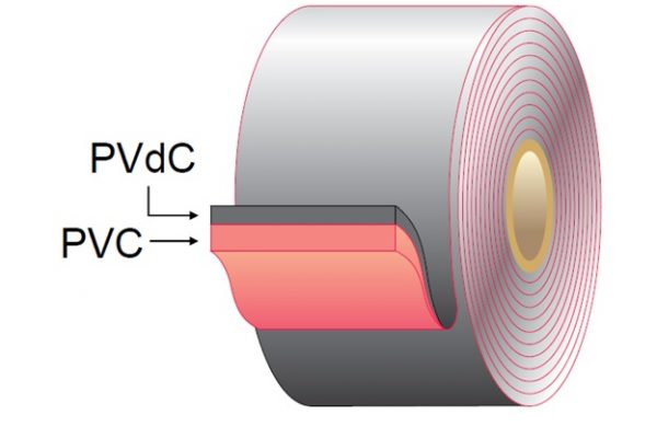 pvdc caract